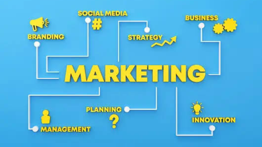 marketing strategies